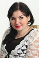 Ukrainian brides: Anna Golybova, Kharkov, Ukraine